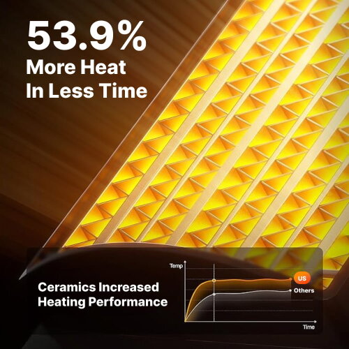 PeakWarmth image